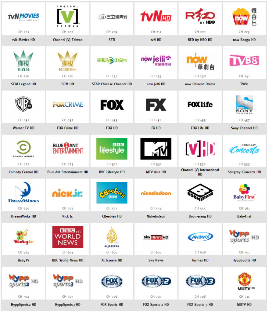 unifi TV Packs| Unifi TV package | unifi tm broadband