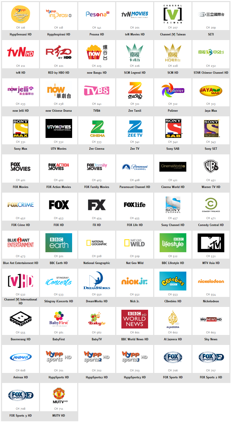 unifi tm broadband – unifi TV Channels List